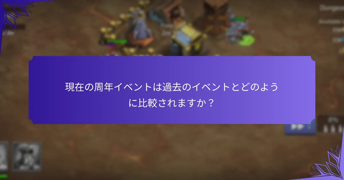 プレイヤーはどのように周年イベントに参加できますか?