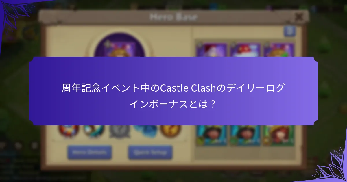 周年ログインボーナスに対するコミュニティの反応は?